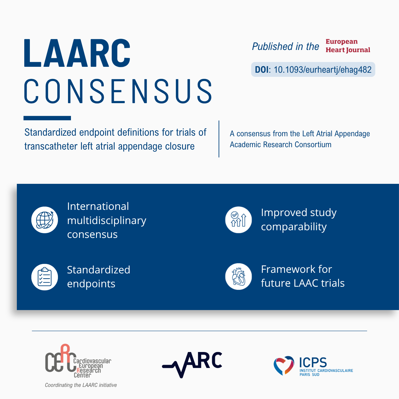 LAARC Consensus