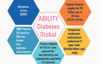 ABILITY Diabetes Global: a major cooperation with our US partners